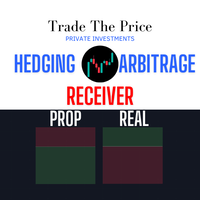 Hedging or Arbitrage Receiver