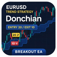 Conservative Trend Trading System