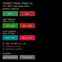 WONNFX trade panel MT5