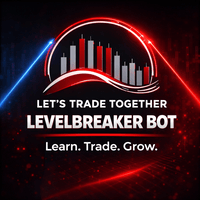 LTT Levelbreaker Bot