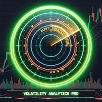 Volatility Analytics Pro