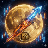 Supermoon Strike
