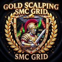 Gold Scalping Smc Ob