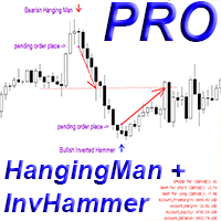 Hanging Man and Inverted Hammer Pro mq