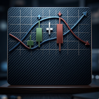 Undametrics