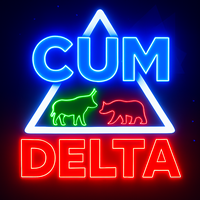 Cumulative Delta Pro MT5