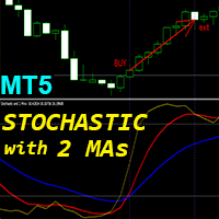 Stochastic with 2 Moving Averages MT5 r