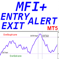 MFI with Alerts MT5 rq