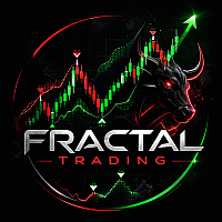 Fractals Trading
