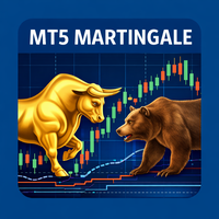 Martingale Trading Expert