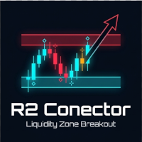 Daily Gold Liquidity Zones
