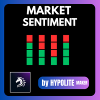 Market sentiment mt5 hp vision
