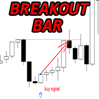 Breakout Bar pattern mg