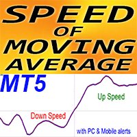 MA Speed MT5 rq