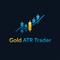Gold ATR Trend Trader