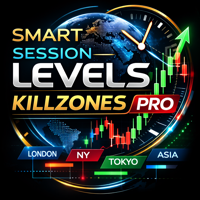 Smart Session Levels Killzones Pro
