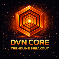 DVN Core Trendline Breakout