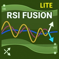 Mtf Rsi Fusion Basic