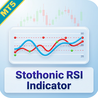 Stochastic Rsi MT5