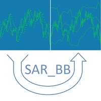 Bolingers Bands based on SAR