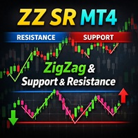 Zig Zag Support Resistance Mt4