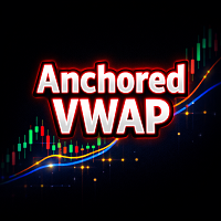 Anchored VWAP with StdDev MT4