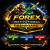 Forex Institutional Dashboard