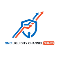 SMC Liquidity Channel Guard