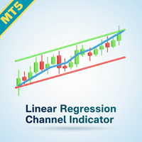 Linear Regression Channel Alert