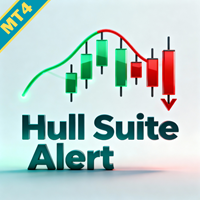 Hull Suite Alert MT4