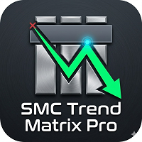 SMC TrendMatrix Pro