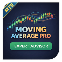 Moving Average Cross Pro