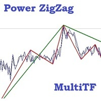 Power ZigZag MultiTF MT4