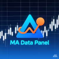 MA Price Display