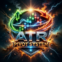 ATR Pivot System
