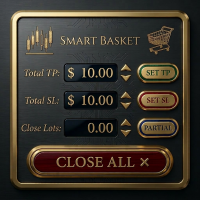 Smart Basket