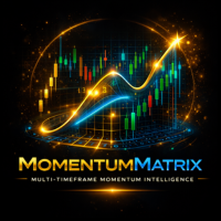 MomentumMatrixTitan