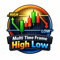 Multi Time Frame HIgh Low