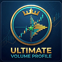 Volume profile ultimate