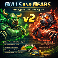 Bulls and Bears v2 MT4