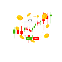 ATS Indicator