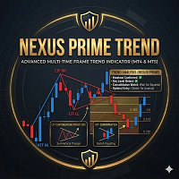 Nexus Prime Trend Mt5