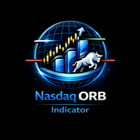 Nasdaq ORB Indicator