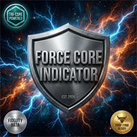 Arcrise Force Core Indicator