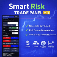 Smart Risk Trade Panel for MT5