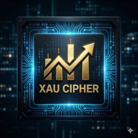 XAU Cipher