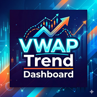 VWAP Trend Dashboard