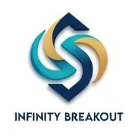 Infinity Breakout Scalper
