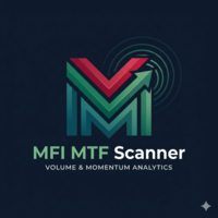 MFi MTF Dashboard Scanner