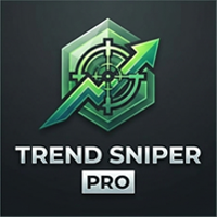 Trend Sniper Pro MTF Ichimoku Dashboard
